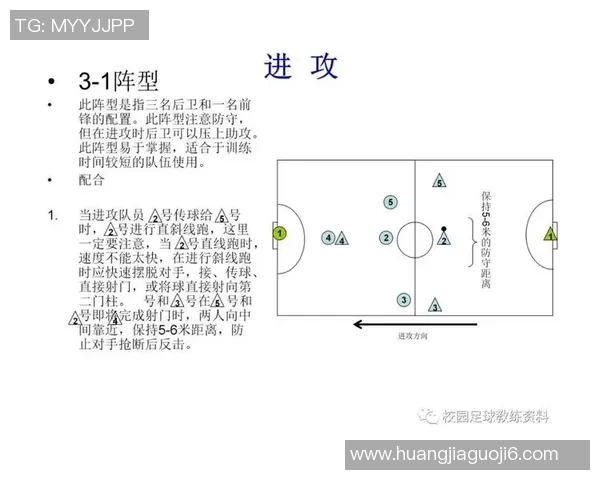 深度解析足球451阵型的战术优势与应用技巧助你提升球队竞争力 深度解析足球451阵型的战术优势与应用技巧助你提升球队竞争力